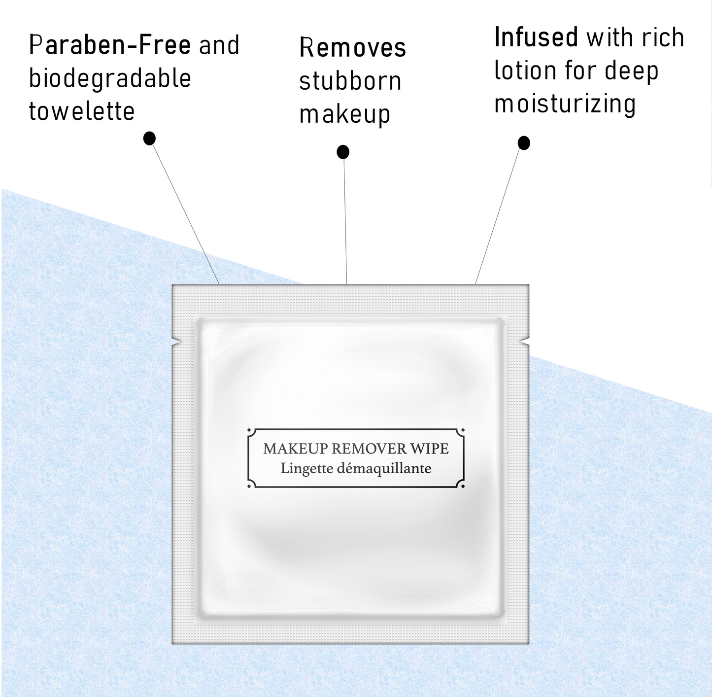 Glam Hotel Makeup Remover Wipes Gentle Paraben-Free Formula