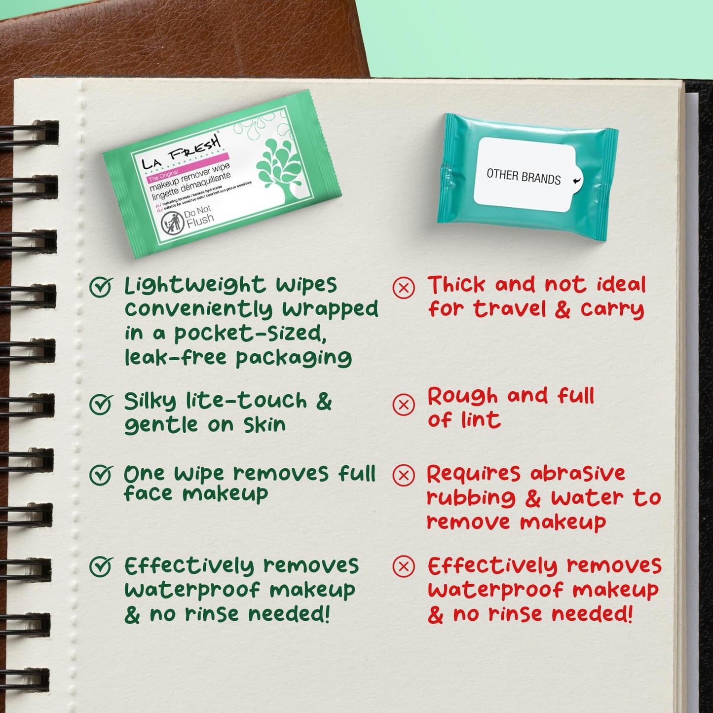 LA Fresh individually wrapped makeup remover wipes
Single use portable makeup remover wipes to put in your travel bag and purse.
Soft lint free makeup remover wipe dissolving waterproof mascara and lip products
TSA Approved makeup remover wipes ready to pack in your suitcase to travel with
Alchohol free makeup remover wipes with Vitamin E for sensitive skin
Bulk case packs of LA Fresh makeup remover wipes available in 50, 200, 600, and 1200 counts. 
Size comparison of pocket sized LA Fresh makeup remover pa