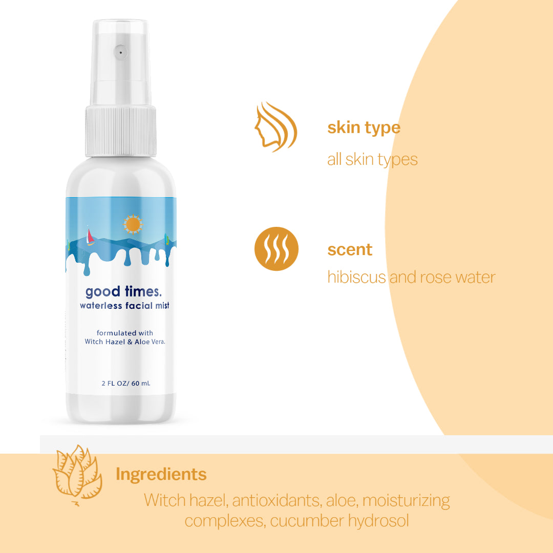 NEW! Eco-Beauty Waterless Facial Mist Spray- 60ml