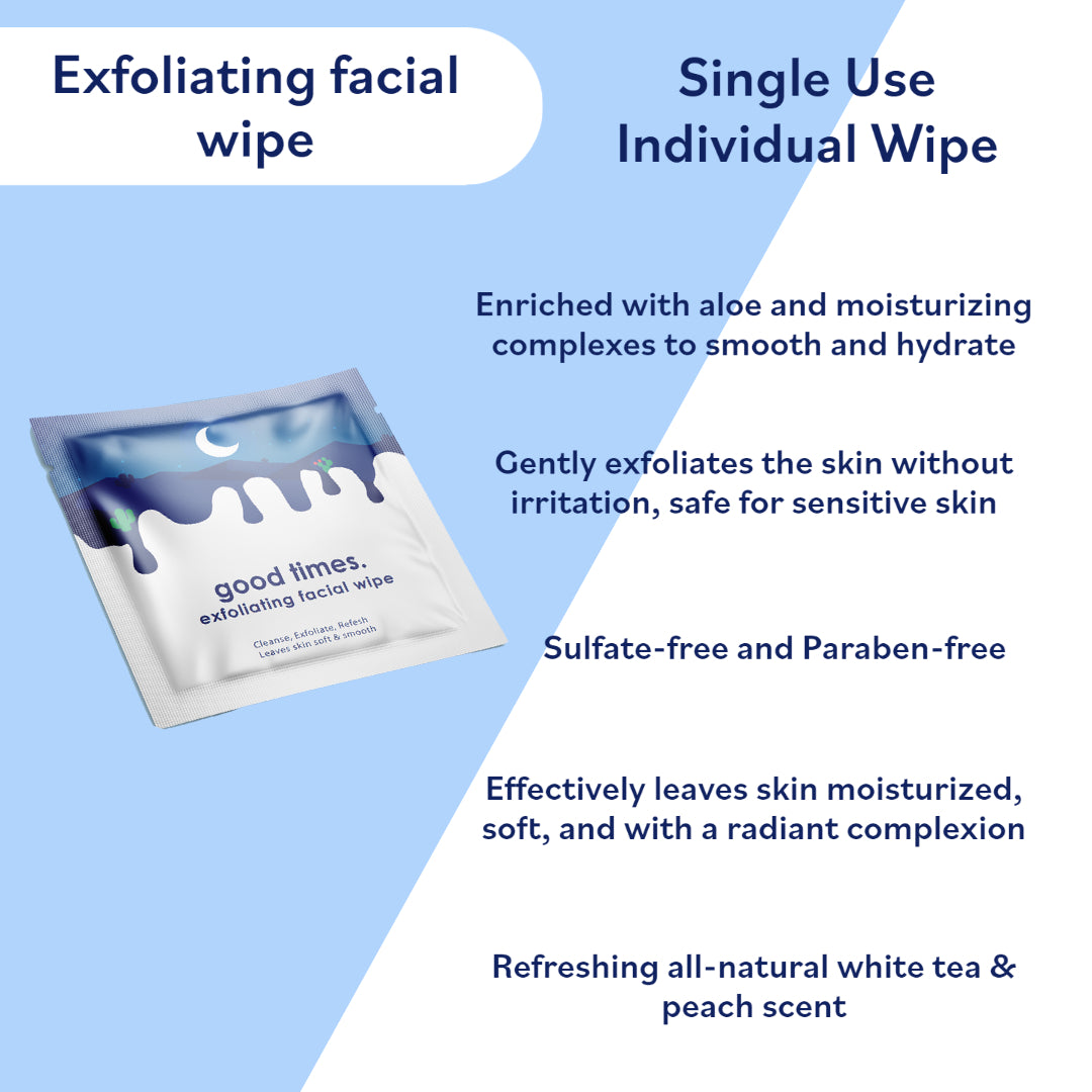 NEW! Eco-Beauty Waterless Daily Exfoliating Face Wipes